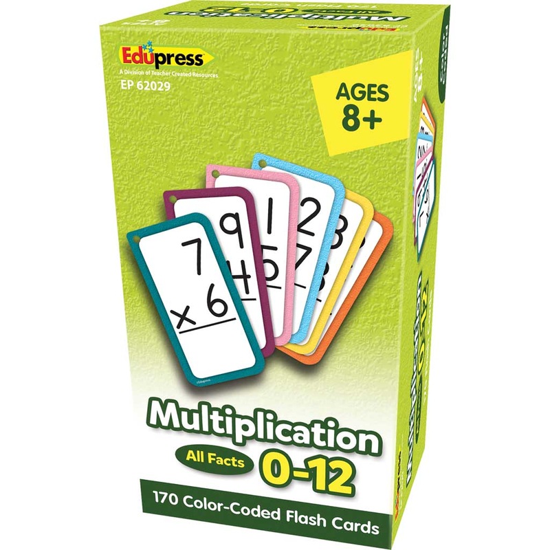 Multiplication Flash Cards – All Facts 0-12