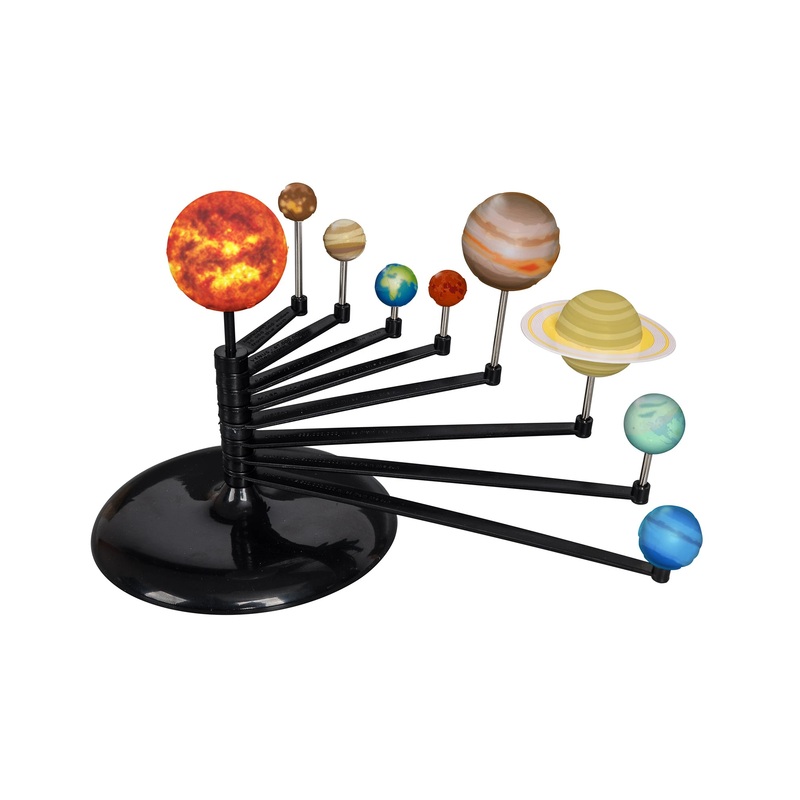 Wonderstuff Solar System